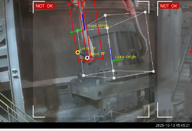 Visual Coupling Guard