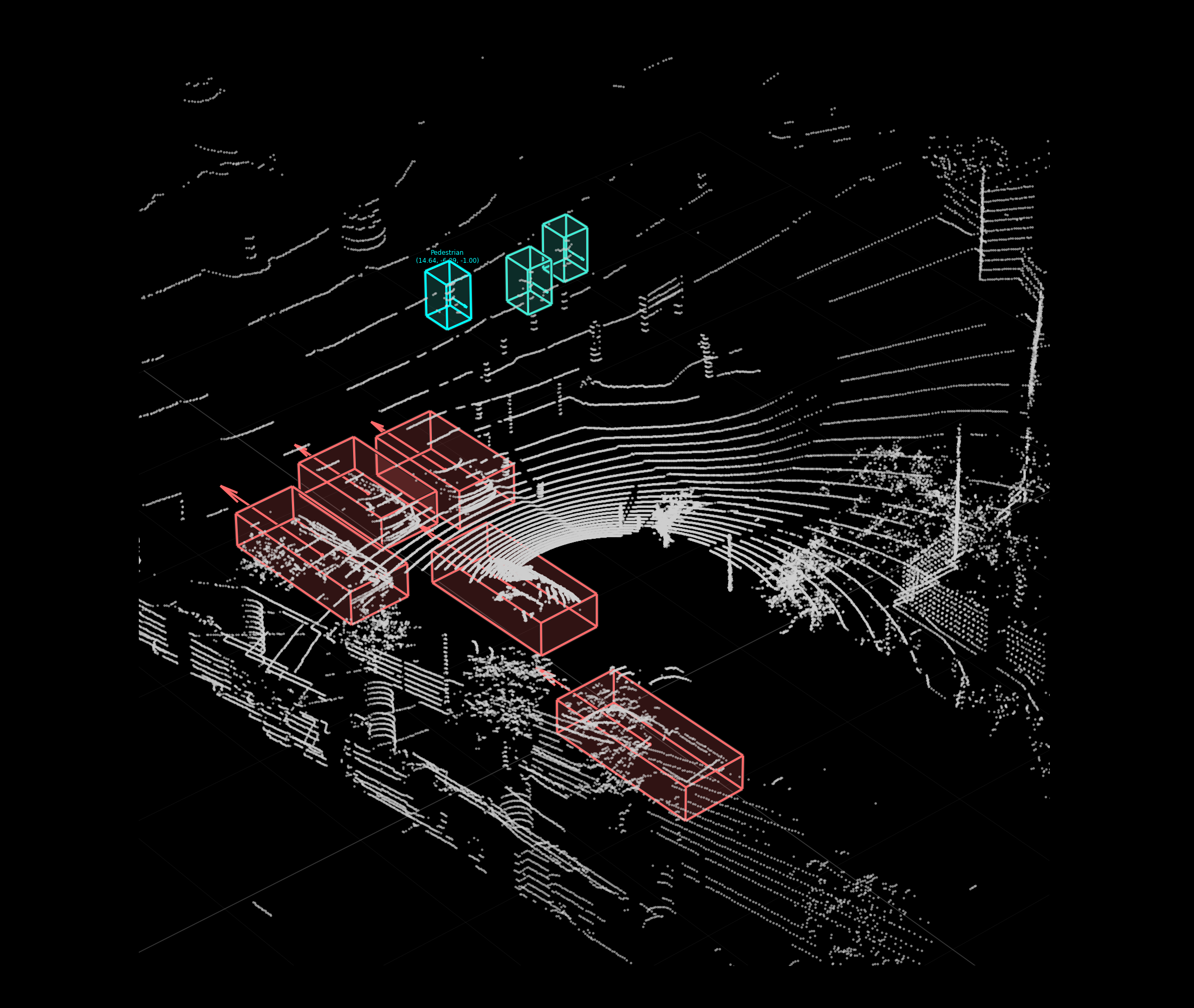 LiDAR 3D Annotation Suite