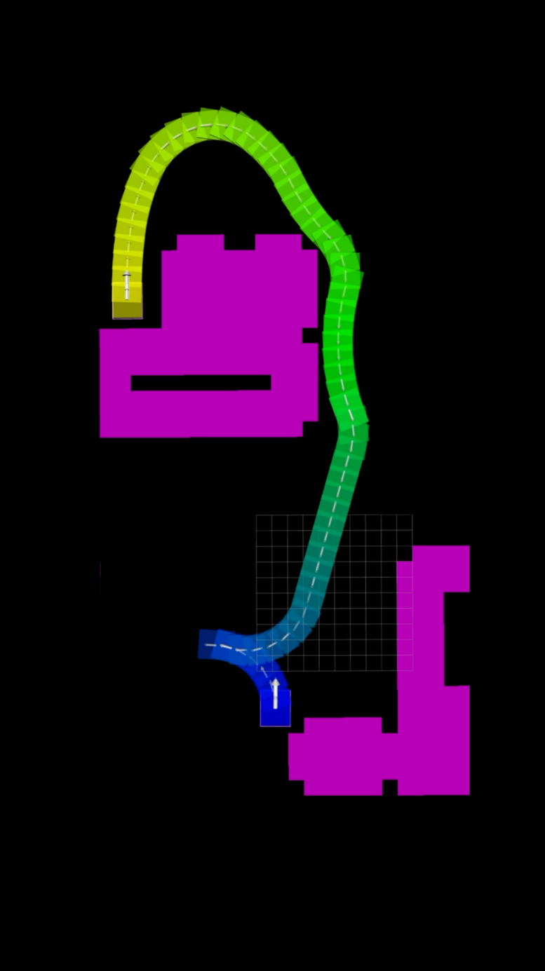 Autonomous Parking System