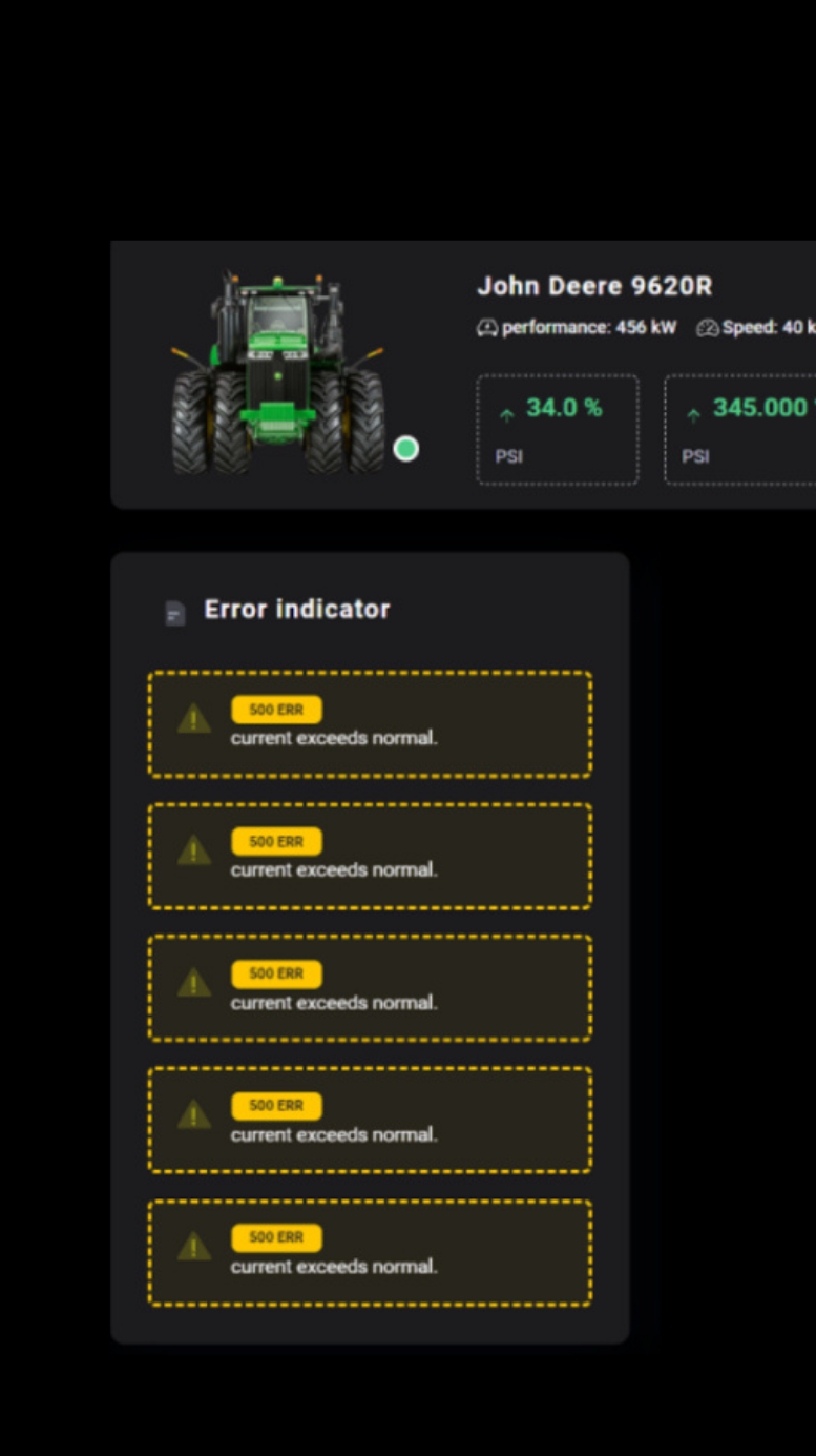 Telemetry and Monitoring Systems